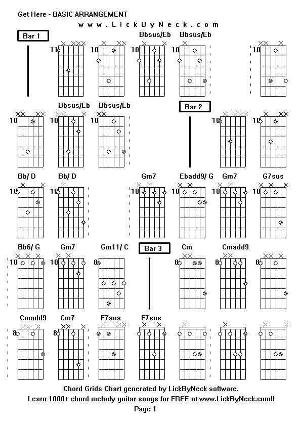 Chord Grids Chart of chord melody fingerstyle guitar song-Get Here - BASIC ARRANGEMENT,generated by LickByNeck software.